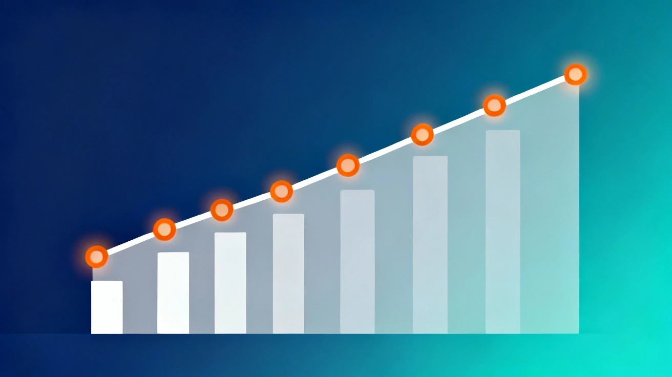 Upward trending graph showing benefits of proof-based marketing.