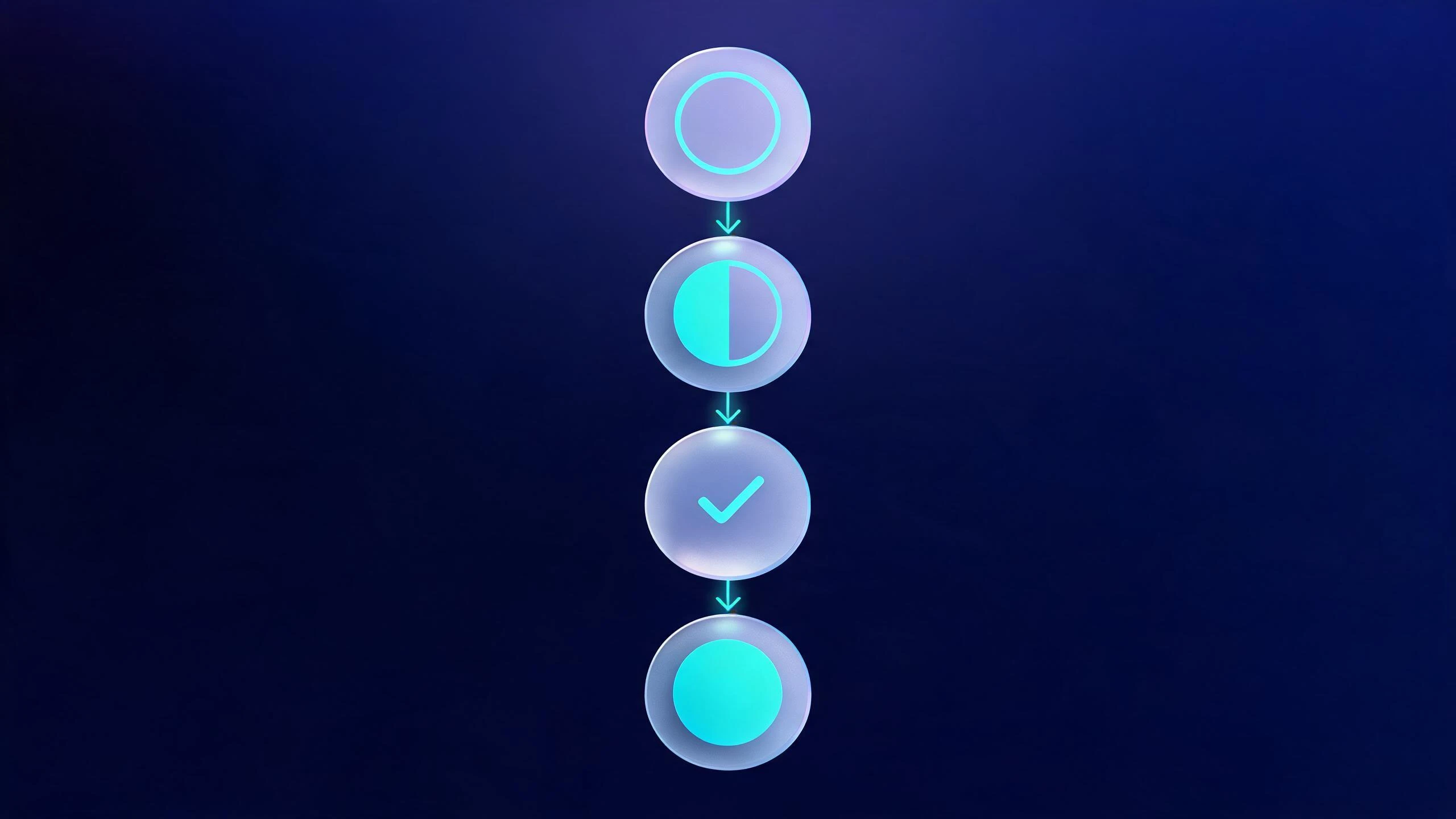 Workflow for AI visibility tracking