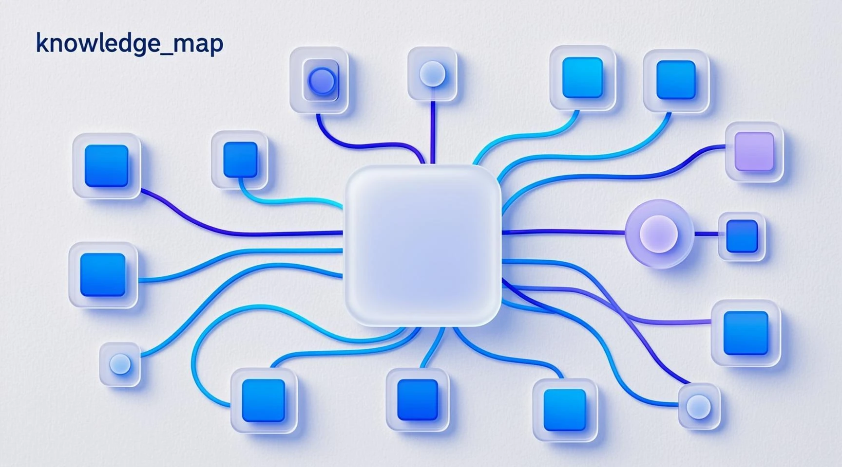 Signals converge into a central insight for content strategy.